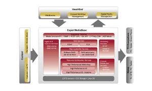 66307cf7168df80008ea4bd2 Espial Mediabase 300x180