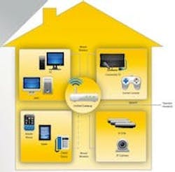 66307d56168df80008ea4c1d Content Dam Btr Migrated 2010 10 Ndsgateway 66307d56168df80008ea4c1d Content Dam Btr Migrated 2010 10 Ndsgateway