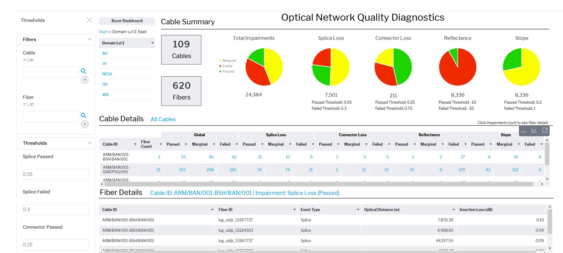 66307e2ecd13c900081dcc85 Viavi Nitro Optical Network Quality Diagnostics