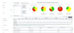66307e2ecd13c900081dcc85 Viavi Nitro Optical Network Quality Diagnostics 66307e2ecd13c900081dcc85 Viavi Nitro Optical Network Quality Diagnostics