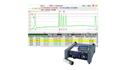 Viavi Optical Channel Checker
