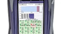Dtr17 Oneexpert Catv Viavi Solutions