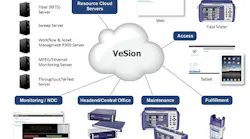 Dtr17 Vesion Veex Inc Diagram