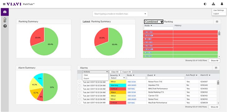 66307f19df0f3f0008b82453 Dtr17 Xpertrak Viavi Solutions
