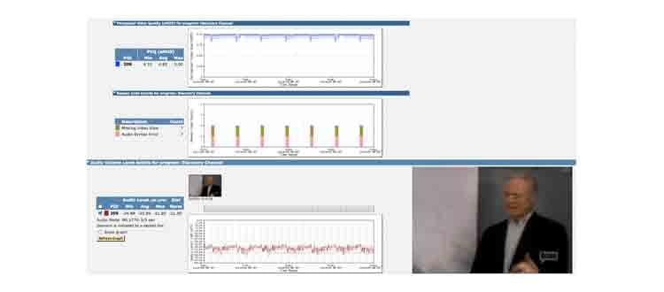Tektronix_SentryAudio