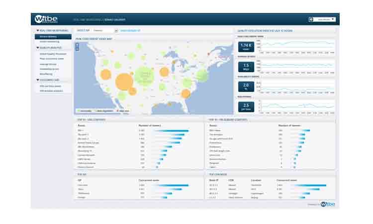 663080e3df0f3f0008b825b1 Content Dam Btr Migrated 2013 02 Witbe Servicedeli
