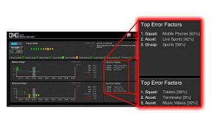 663080f4cd13c900081dcea4 Content Dam Btr Siteimages Pixelmetrix Omgreport 3