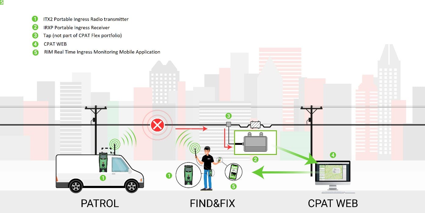 66308208cd13c900081dcf46 Effigis Irxp Pic