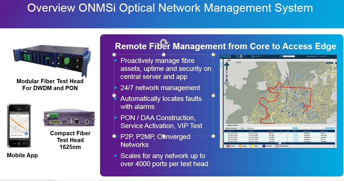 663082cccd13c900081dd003 Viavi Onmsi For Access Networks