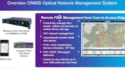 Viavi Onm Si For Access Networks