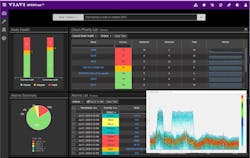 663082cf168df80008ea5028 Viavi Xpt And Heat Map Cover Shot 663082cf168df80008ea5028 Viavi Xpt And Heat Map Cover Shot