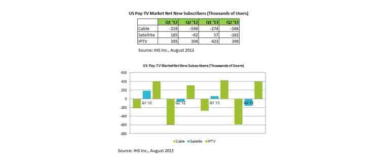 66308bd3df0f3f0008b82c47 Content Dam Btr Migrated 2013 08 Isupplichart