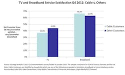 66308c76df0f3f0008b82cb9 Content Dam Btr Migrated 2013 03 Strategyanalytics 66308c76df0f3f0008b82cb9 Content Dam Btr Migrated 2013 03 Strategyanalytics