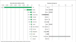 Content Dam Btr Article 2018 5 Btrihsmarkit050818v2