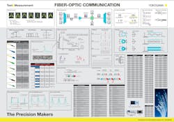 Fiber-Optic Communication Poster