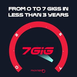 Frontier's new 7 Gbps service comes with several add-on services like professional support and Wi-Fi7 capabilities. Frontier's new 7 Gbps service comes with several add-on services like professional support and Wi-Fi7 capabilities.