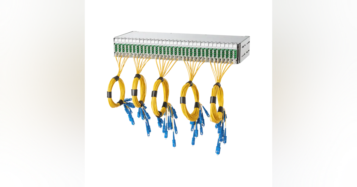Technetix: HDOSS-32 (High-Density Optical Splitter System) | Lightwave ...