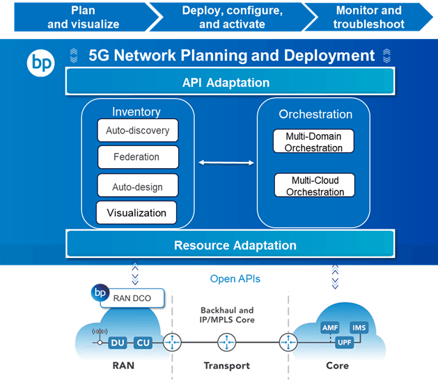 66eb0621f7b65452ad3271ce Dtrcienablueplanet