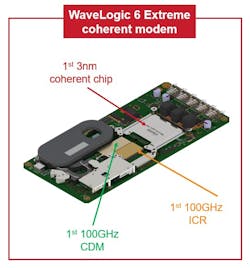 Ciena's WL6 coherent modem. Ciena's WL6 coherent modem.