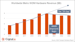 3q24trneq_hwpr 3q24trneq_hwpr