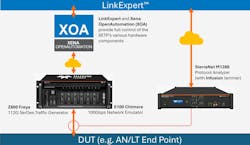 67be73cd7cc729f70560005b Teledyne 67be73cd7cc729f70560005b Teledyne