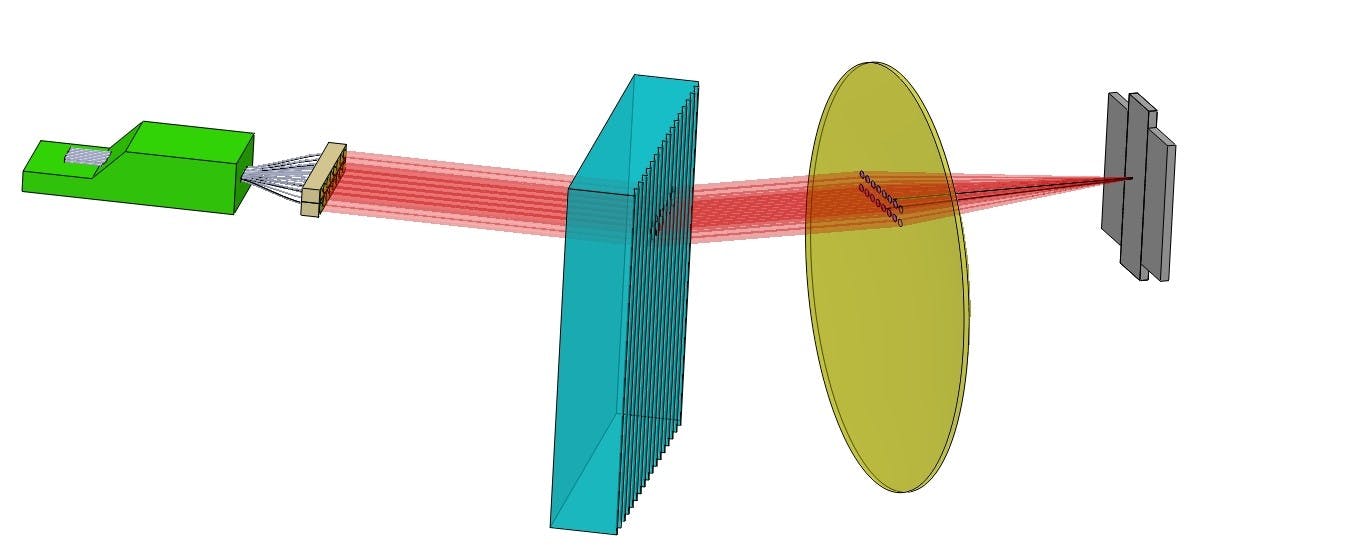 67bf59239cdbf1dd56ae2991 Schematic Diagram Of 2d Fau With Hermetic Feedthro