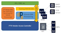 67c1d5161caa747127b4515b Dpa Overview 67c1d5161caa747127b4515b Dpa Overview