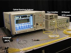 WDM signal measurement with optical spectrum analysis