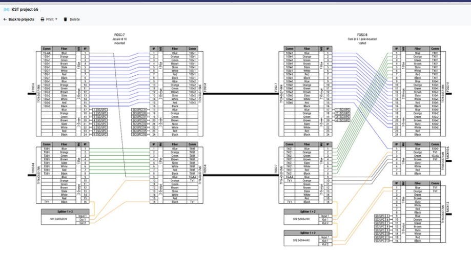 Fiber Splice Diagram