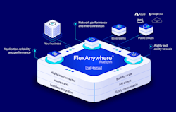 Flexential's FlexAnywhere platform. Flexential's FlexAnywhere platform.
