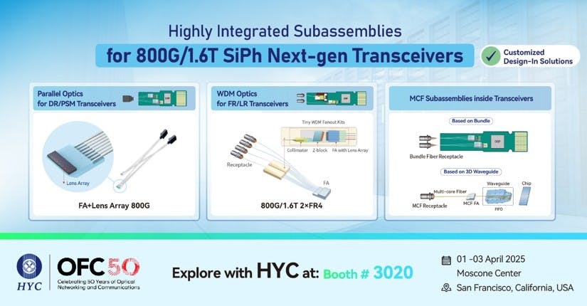 Highly Integrated Subassemblies 800 G/1