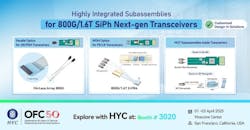 Highly Integrated Subassemblies 800 G/1 Highly Integrated Subassemblies 800 G/1