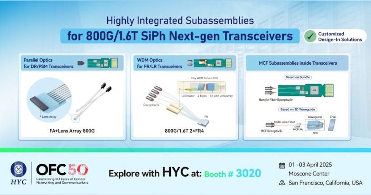 Highly Integrated Subassemblies for 800G/1.6T SiPh Transceivers ...