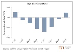 newherouter newherouter