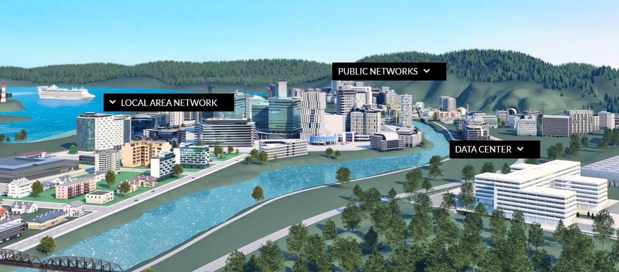 Courtesy of R&M | Reichle & De-Massari AG