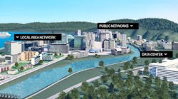 Courtesy of R&M | Reichle & De-Massari AG Courtesy of R&M | Reichle & De-Massari AG