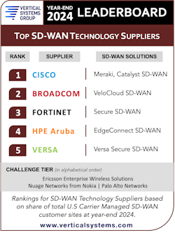 uswantechlbye2024text2 uswantechlbye2024text2