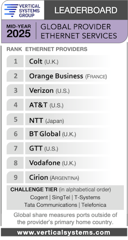 globalethlbmid2025 globalethlbmid2025
