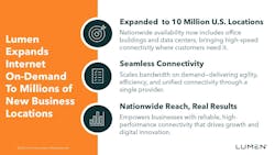 slide1_lumen slide1_lumen