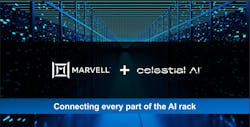 Marvell is acquiring Celestial AI for $3.25 billion, a provider of photonic fabric technology platform for scale-up optical interconnection for data centers. Marvell is acquiring Celestial AI for $3.25 billion, a provider of photonic fabric technology platform for scale-up optical interconnection for data centers.