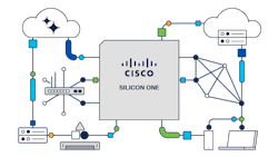 Cisco Silicon One architecture supports routing and switching capabilities for AI and networking needs for hyperscalers, data centers, service providers, and enterprises. Cisco Silicon One architecture supports routing and switching capabilities for AI and networking needs for hyperscalers, data centers, service providers, and enterprises.