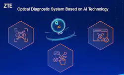 698f3099548c7c5a972ba734 Optical Diagnostic System Based On Ai Technology 698f3099548c7c5a972ba734 Optical Diagnostic System Based On Ai Technology