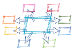 699dfa7a0e56adba20497f7a Network 1989138 1920 699dfa7a0e56adba20497f7a Network 1989138 1920