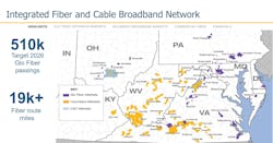 Shentel’s integrated broadband network spans more than 19,000 fiber route miles across eight states, with over 679,000 total broadband passings. Shentel’s integrated broadband network spans more than 19,000 fiber route miles across eight states, with over 679,000 total broadband passings.