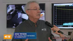 tysonte