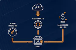 Cable Finder's platform will offer Lighthpath's customers integrated order placement and automation. Cable Finder's platform will offer Lighthpath's customers integrated order placement and automation.