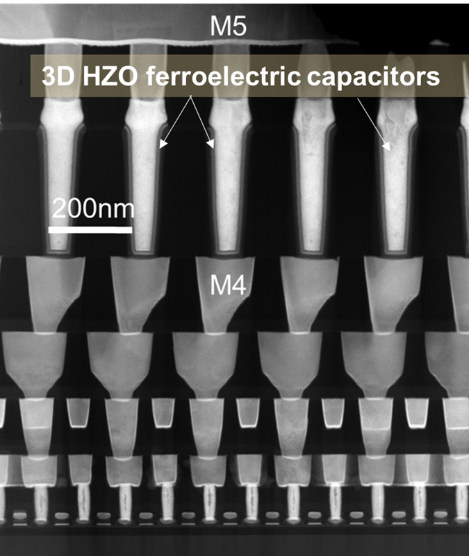 STEM cross-section image of 3D HZO FeCap based FeRAM array integrated at 22nm FDSOI node in BEOL between Metal4 and Metal5, featuring 0.047&micro;m2 1T1C bitcell size with Logic NMOS transistor.