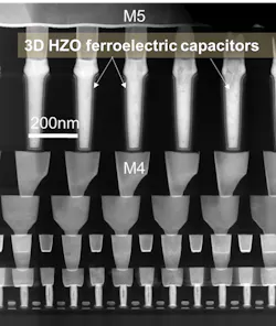 STEM cross-section image of 3D HZO FeCap based FeRAM array integrated at 22nm FDSOI node in BEOL between Metal4 and Metal5, featuring 0.047µm2 1T1C bitcell size with Logic NMOS transistor. STEM cross-section image of 3D HZO FeCap based FeRAM array integrated at 22nm FDSOI node in BEOL between Metal4 and Metal5, featuring 0.047µm2 1T1C bitcell size with Logic NMOS transistor.