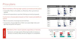 A joint NRECA and NRTC study found that nearly fifty percent of residential customers choose symmetrical broadband speed tiers exceeding 475 Mbps.