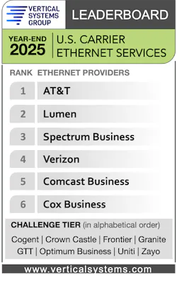 While the U.S. Ethernet Leaderboard remained unchanged through 2025, Vertical Systems Group expects a major reshuffling in 2026.